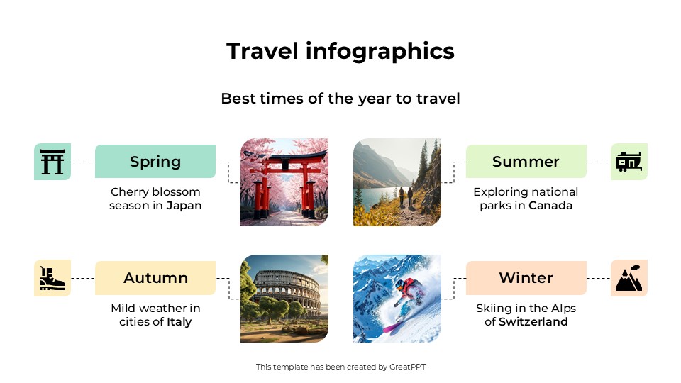 Travel Infographics By Greatppt 10