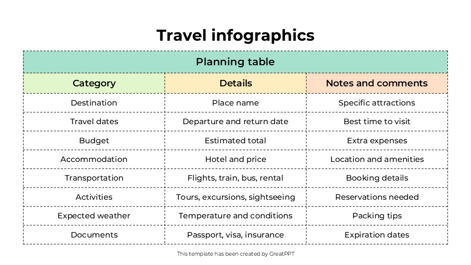 Travel Infographics By Greatppt 4