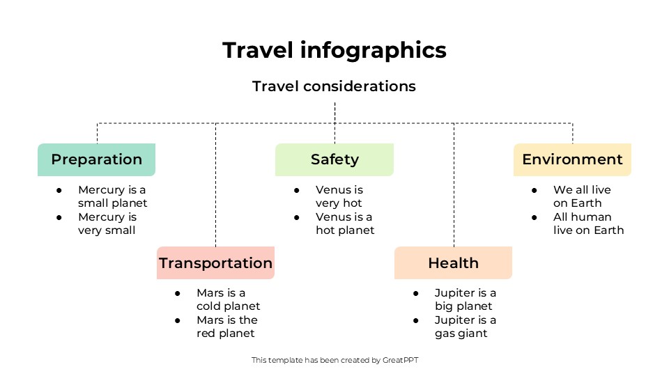 Travel Infographics By Greatppt 5