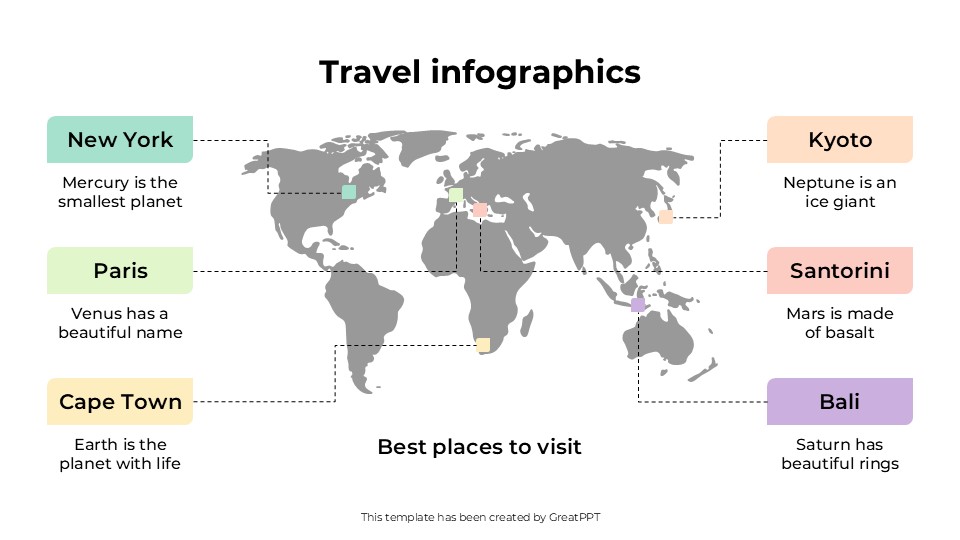 Travel Infographics By Greatppt 6