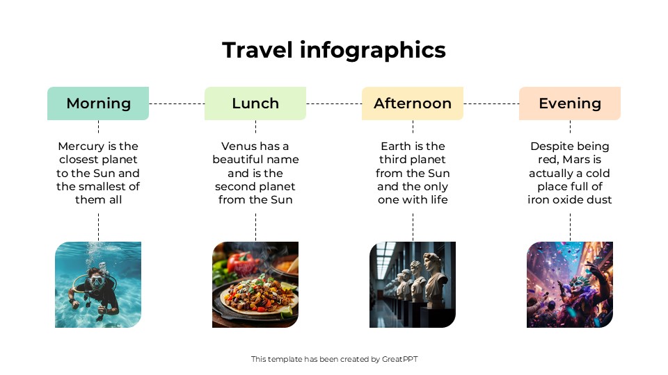 Travel Infographics By Greatppt 7