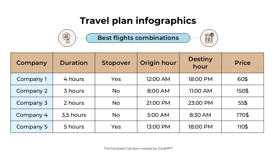 Travel Plan Infographics By Greatppt 3