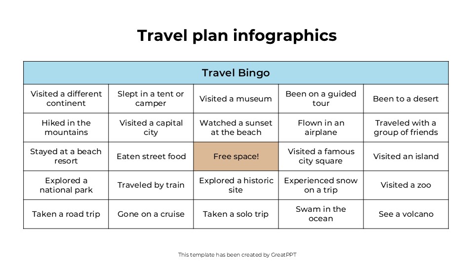 Travel Plan Infographics By Greatppt 7