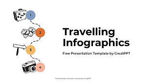 Travelling Infographics By Greatppt 1