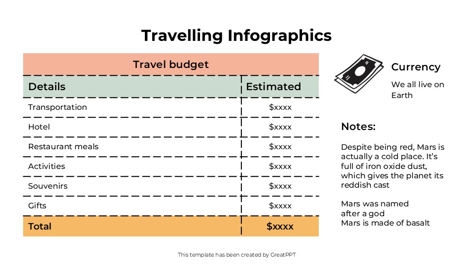 Travelling Infographics By Greatppt 11