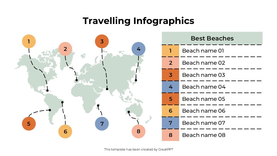 Travelling Infographics By Greatppt 9