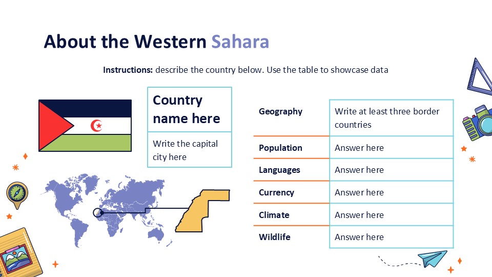 World Countries Quiz! By Greatppt 20
