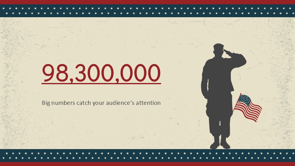Civil War And Reconstruction Social Studies 8Th Grade By Greatppt 15