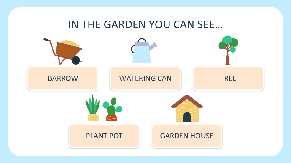 Home Vocabulary By Greatppt 14