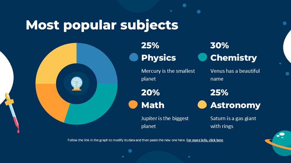 Physical Sciences Science 4Th Grade By Greatppt 25