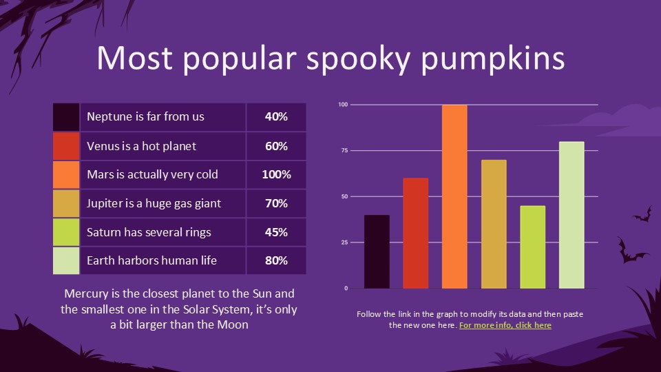 Spooky Halloween Pumpkins By Greatppt 11