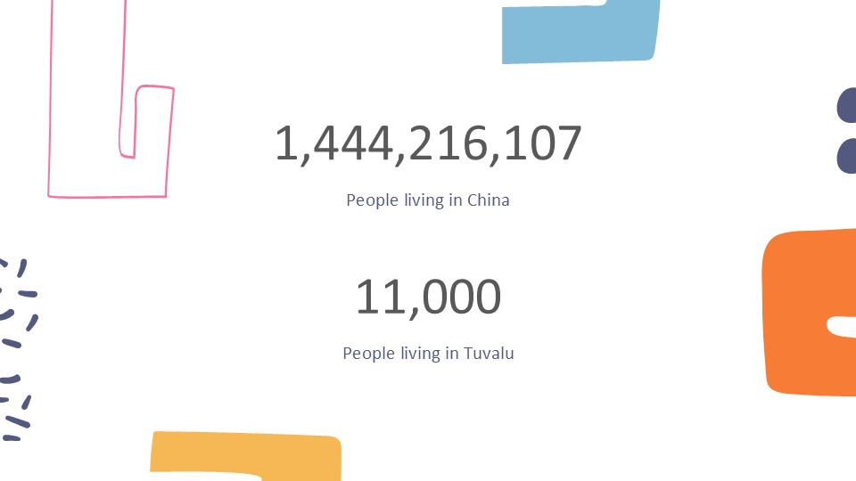 World Countries Lesson Xl By Greatppt 35