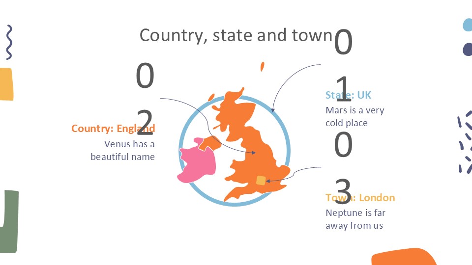 World Countries Lesson Xl By Greatppt 39