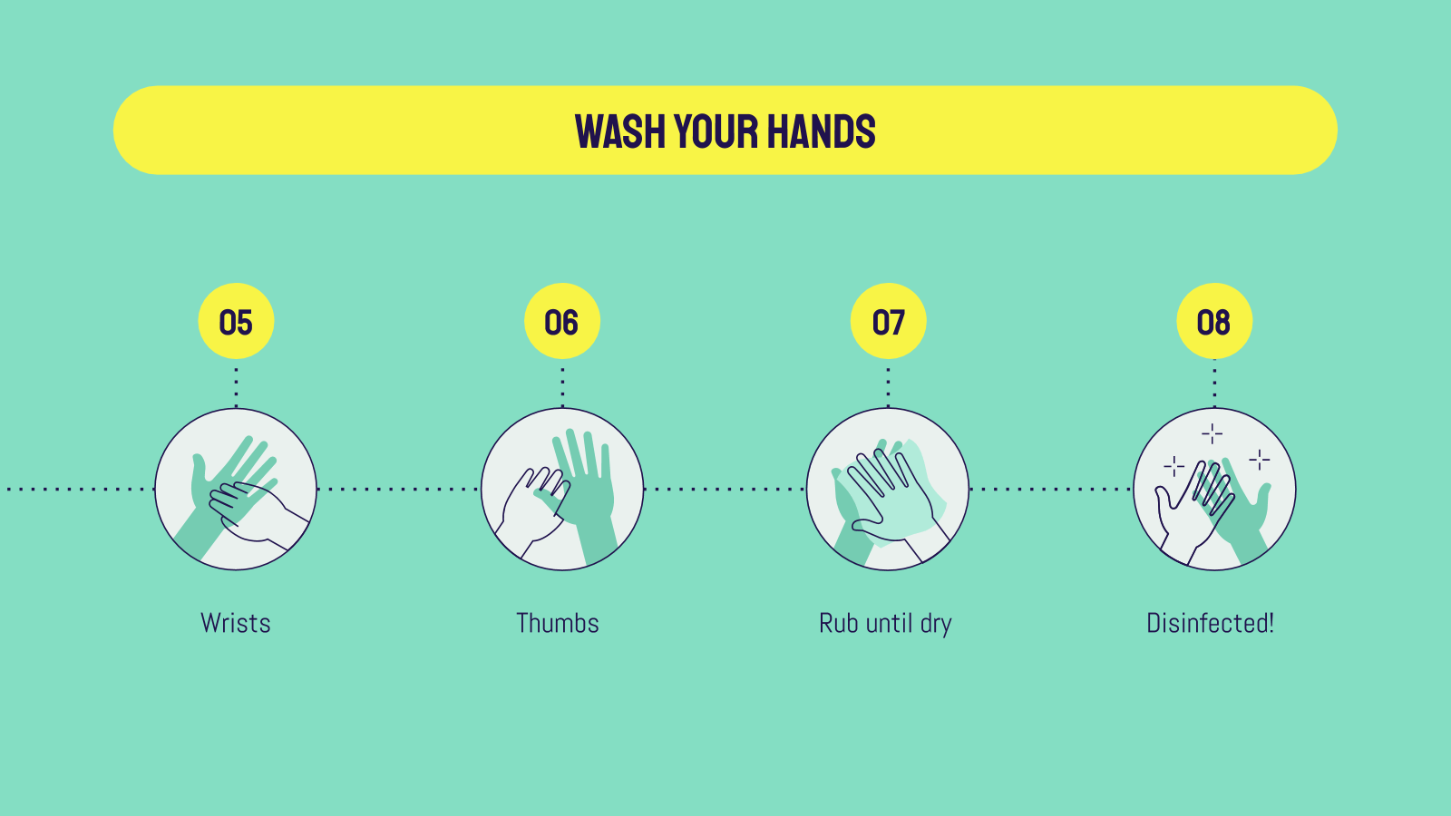 COVID-19 Spread and Prevention Powerpoint Template