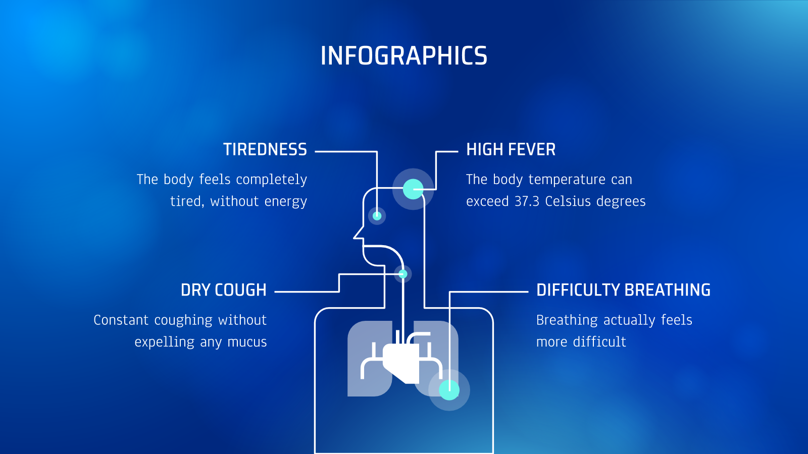 COVID-19 Powerpoint Template