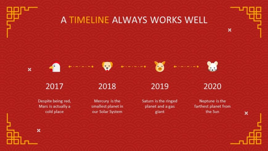 Chinese New Year PowerPoint Template