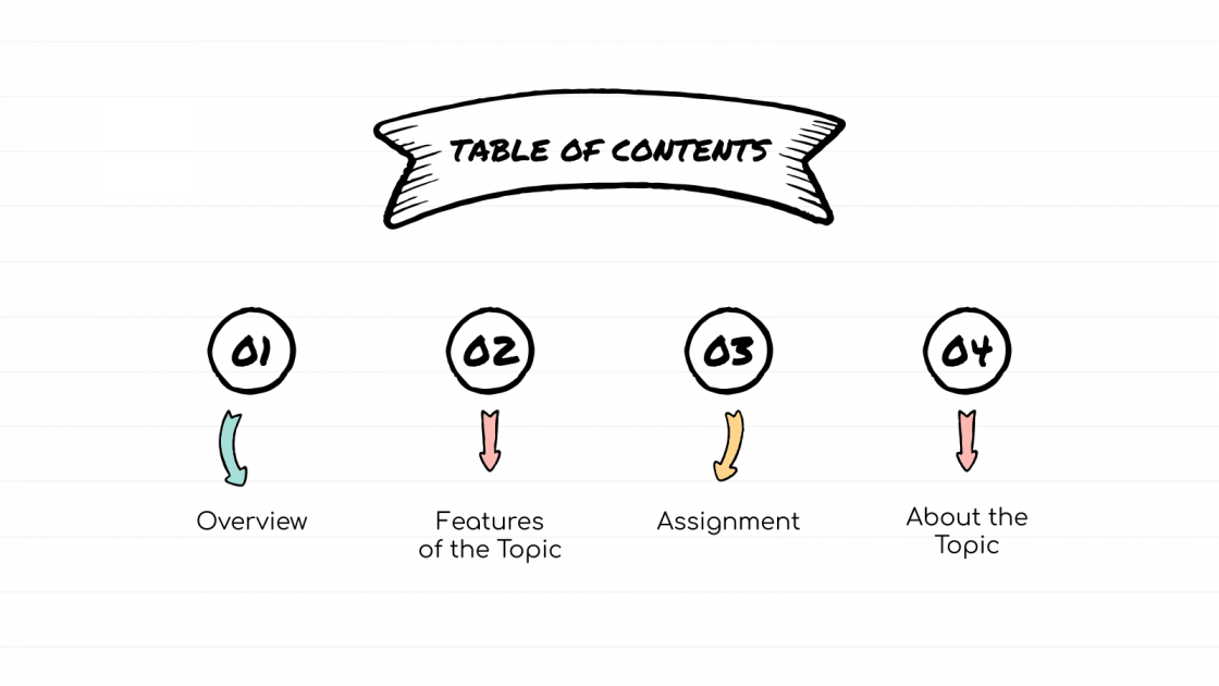 Sketchnotes Lesson Powerpoint Template