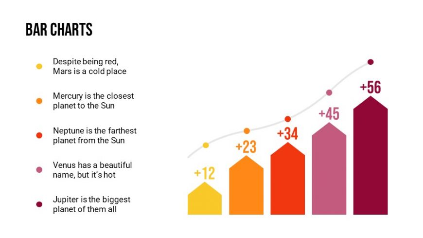 Bar Charts Template