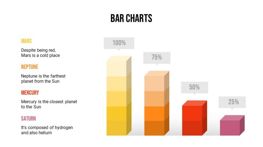 Bar Charts Template