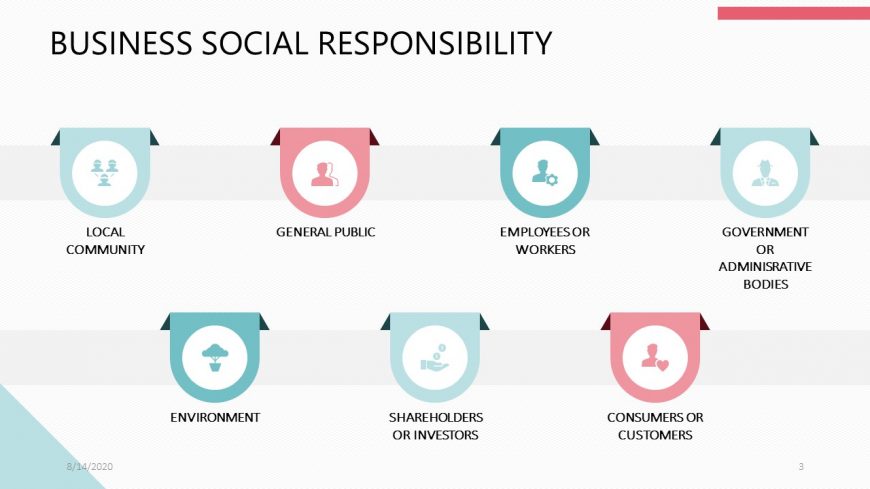 Corporate Social Responsibility PowerPoint Template