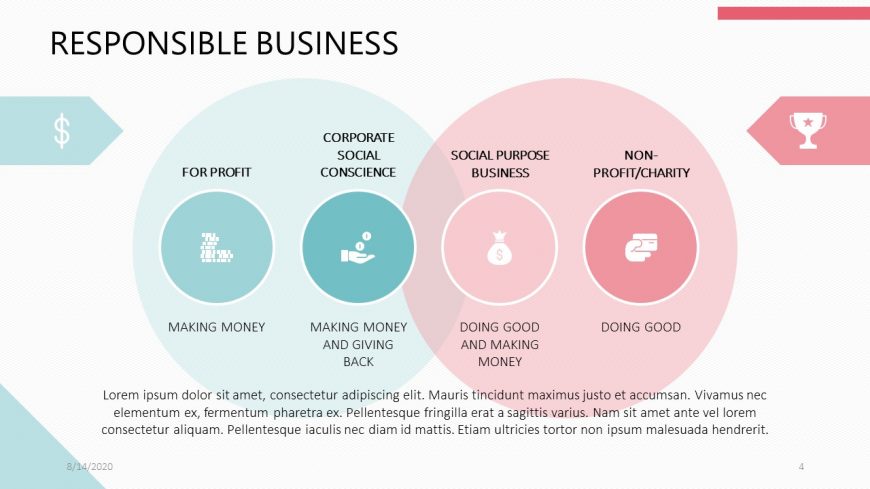 Corporate Social Responsibility PowerPoint Template