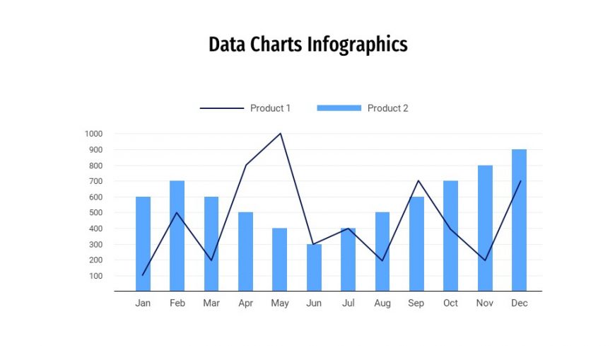 Data Charts PowerPoint Template