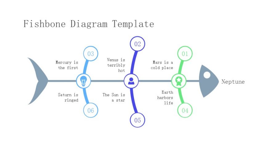 Fishbone Diagram Template