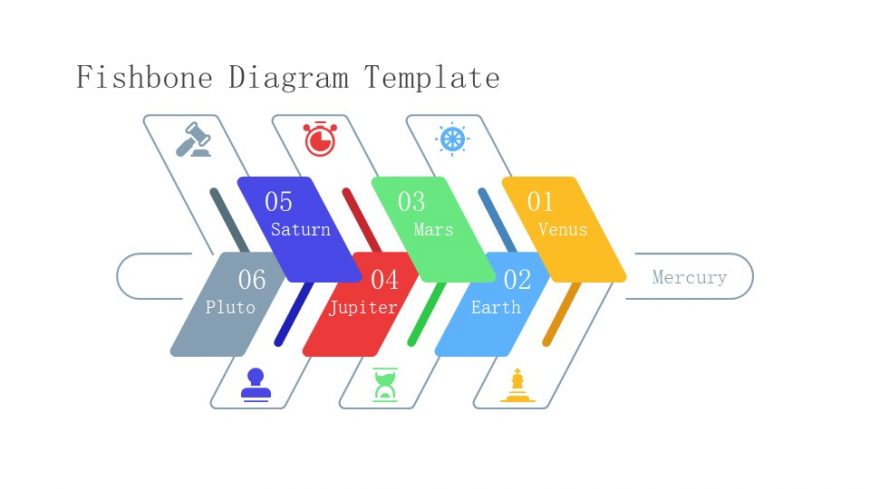 Fishbone Diagram Template