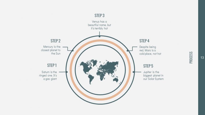 Geography Lesson PowerPoint Template