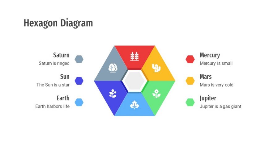 Hexagon Diagram Template