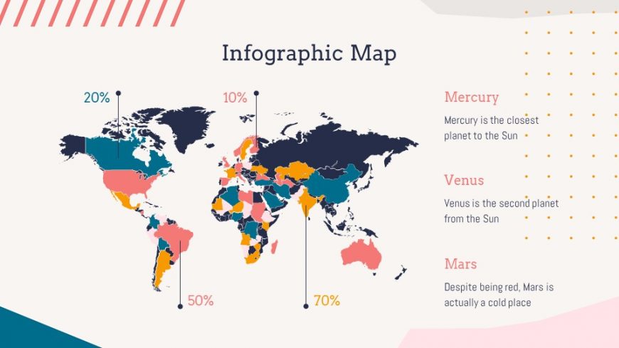 Human Rights Lesson PowerPoint Template