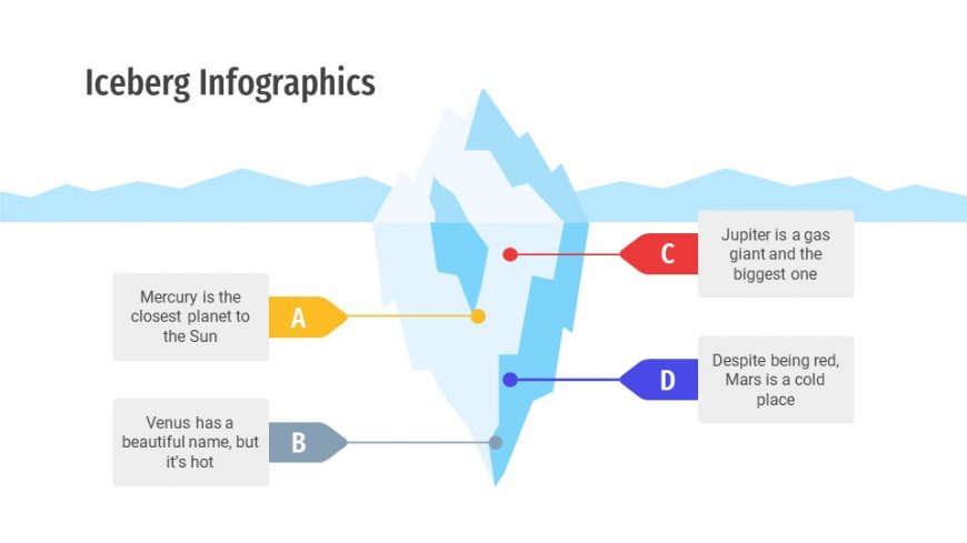 Iceberg Infographics Templates