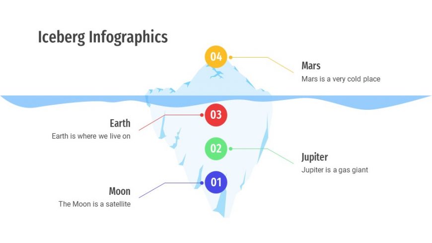 Iceberg Infographics Templates