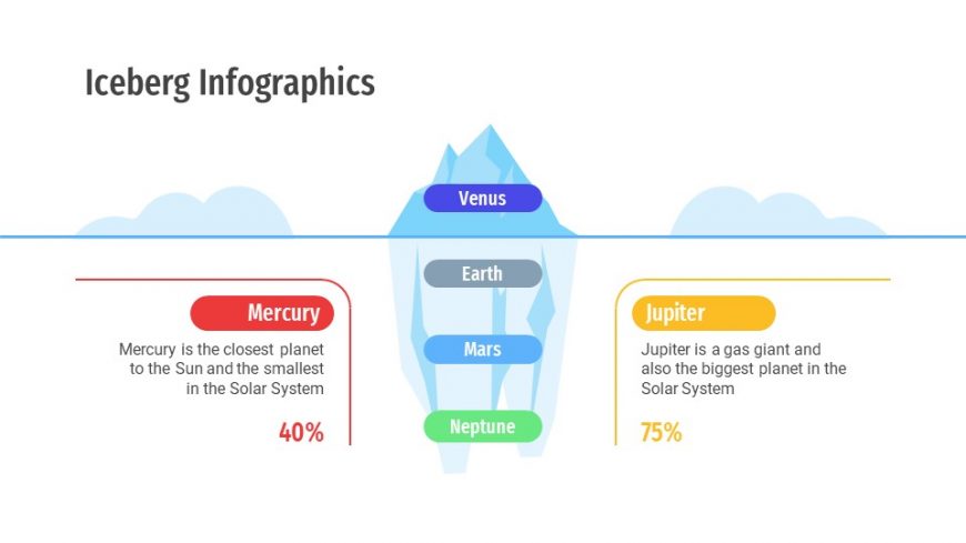 Iceberg Infographics Templates