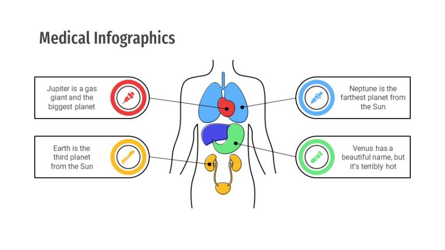 Medical Infographics Templates