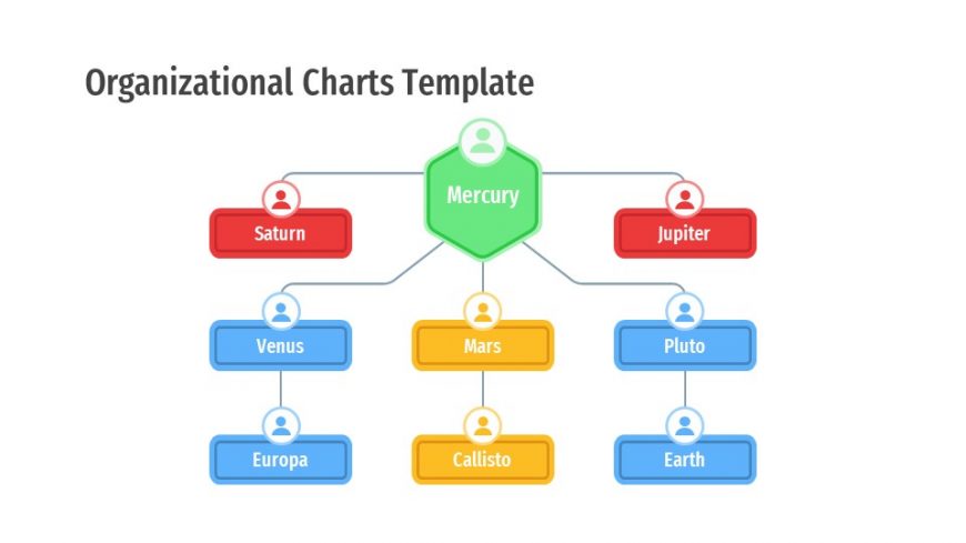 Organizational Chart Template