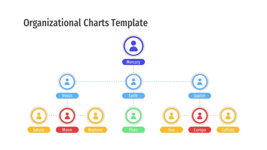 Organizational Chart Template