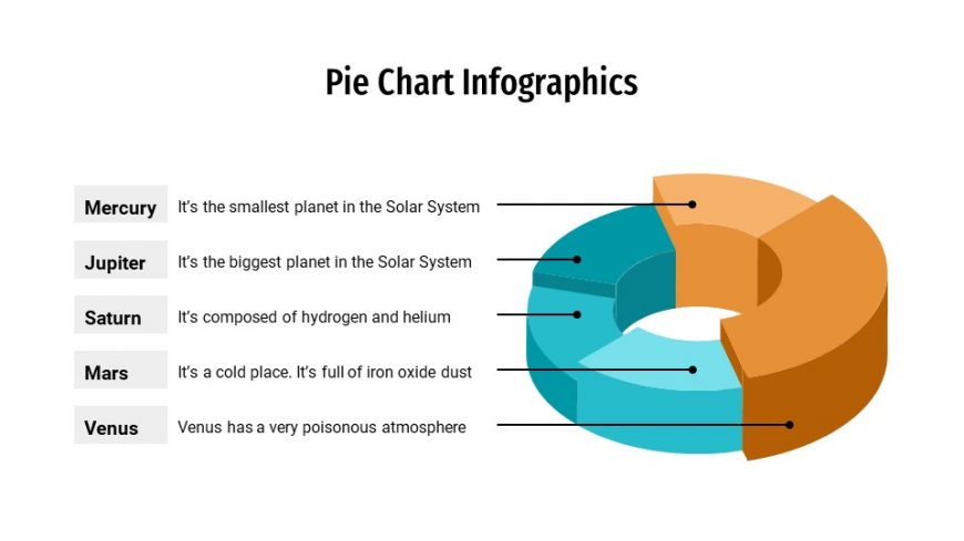 Free Pie Chart Infographic Template For PowerPoint Google Slides
