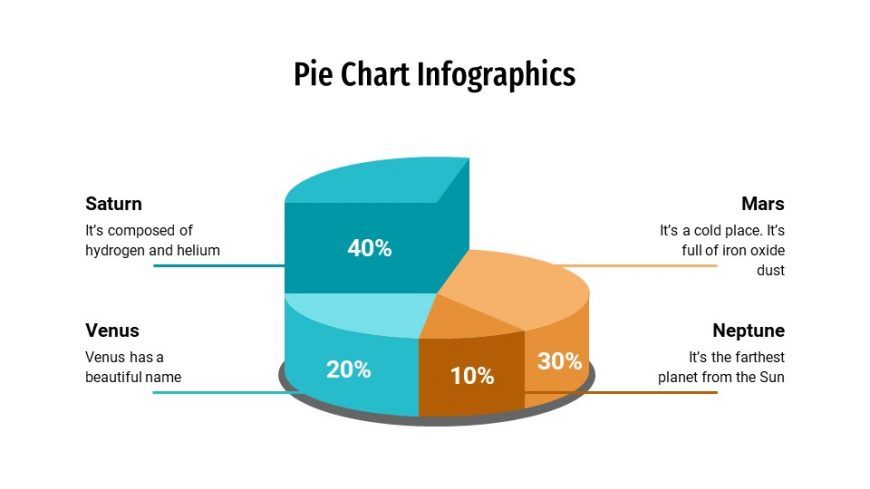 Pie Chart Infographic Template