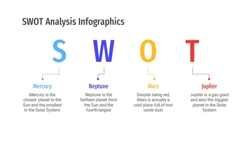 SWOT Analysis Infographics Template