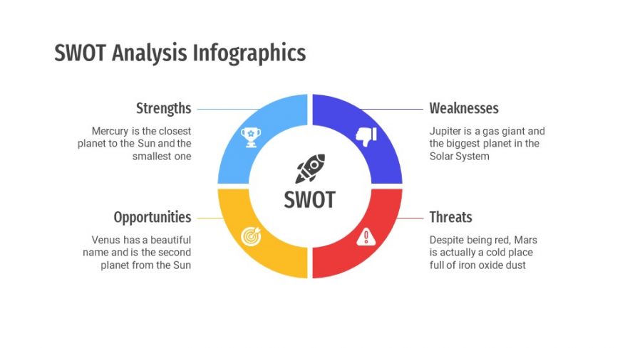 SWOT Analysis Infographics Template