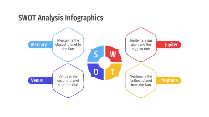 SWOT Analysis Infographics Template