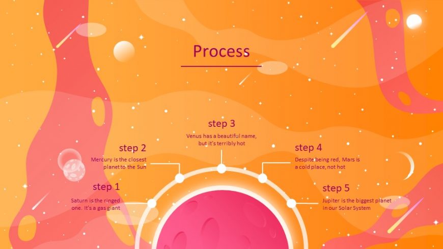 Science Lesson PowerPoint Template