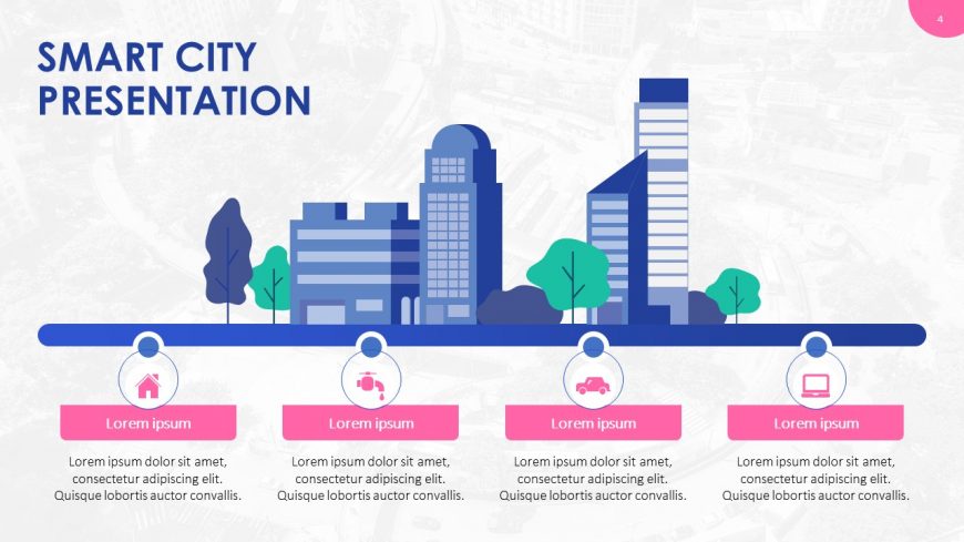 powerpoint presentation on smart city