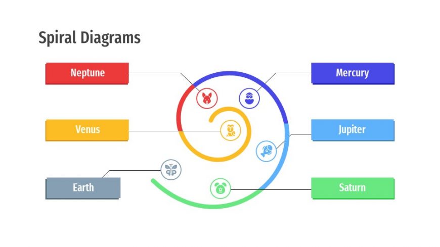 Spiral Diagram Template
