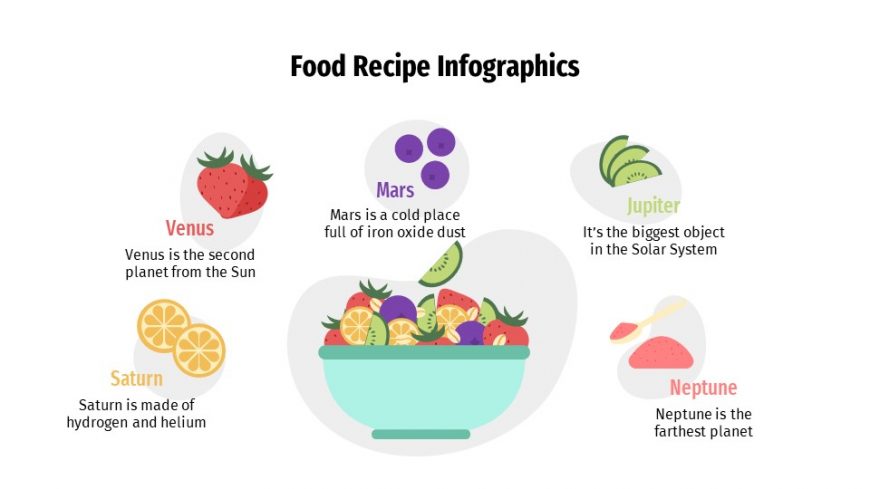 Food Recipe Infographics