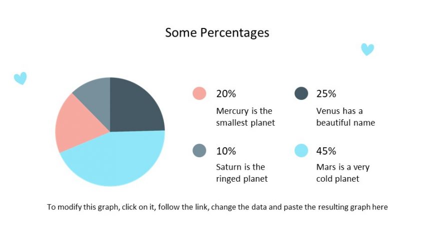 Social Media Thesis PowerPoint Template