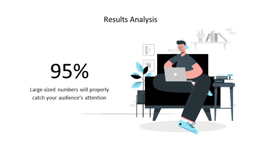 Social Media Thesis PowerPoint Template