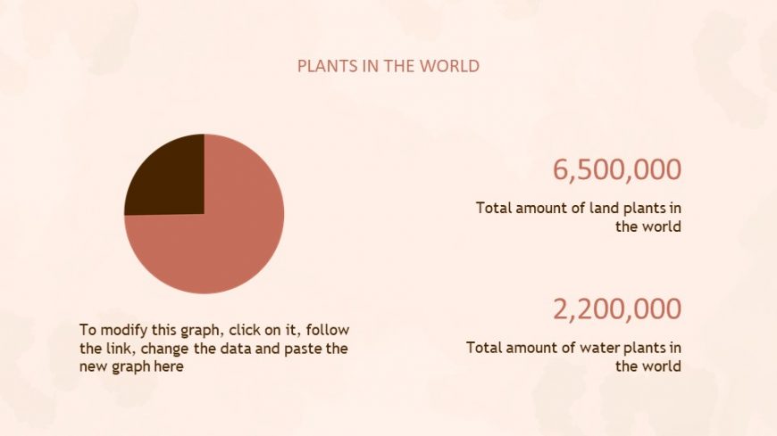 Botany Lesson PowerPoint Template