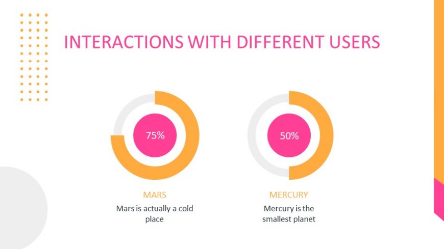 Magazine Social Media PowerPoint Template